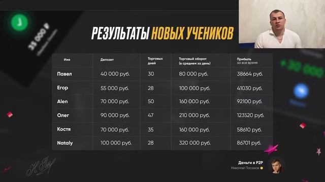 Вебинар смотреть онлайн