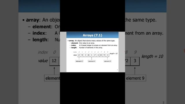 II BA CA - SEM-2 -- SEC-2 -- PYTHON-2 смотреть онлайн