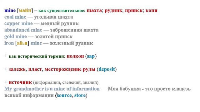 Как я учу английские слова: мина - mine смотреть онлайн