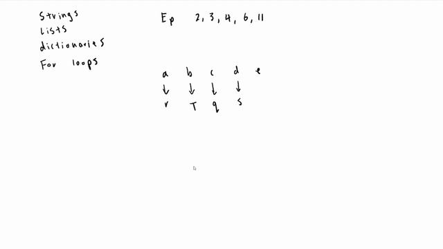 Code Generator Part 1 | Beginner Python Projects смотреть онлайн