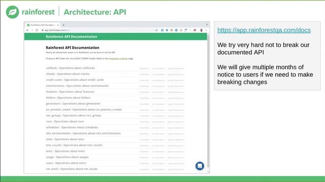 Rainforest Architecture - API смотреть онлайн