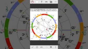 Учимся читать СОЛЯР. ПРОГНОСТИКА.