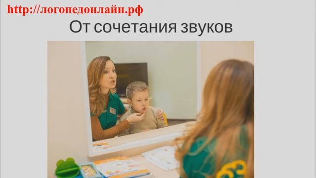 Индивидуальное занятие по постановке звука Р. Логопедическая постановка звука Р. смотреть онлайн