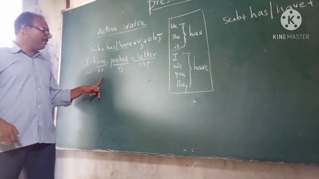 narender reddy vlogs, grammar, Present Perfect Tense, Active Voice & Passive Voice смотреть онлайн