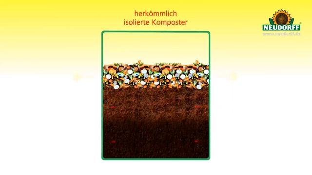 Neudorff Thermo Komposter "Duo Therm 530l" смотреть онлайн