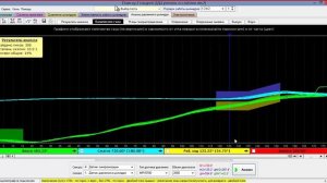 Как читать график датчика давления в цилиндре мотор тестера Диамаг2