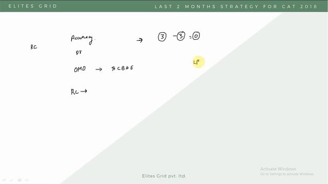 Last 2 months strategy for CAT 2018 | How to improve in all the three sections смотреть онлайн