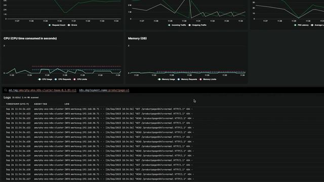 Demo: Introducing Kubernetes Metrics смотреть онлайн