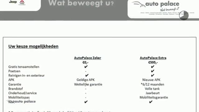 Peugeot Partner L1 PREMIUM BLUEHDI 100 AIRCO BANK SENSOREN BLUETOOTH смотреть онлайн