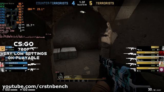 Intel Core i5-6400 \ HD Graphics 530 \ 23 GAMES TESTED IN 07/2021 (16GB RAM) смотреть онлайн