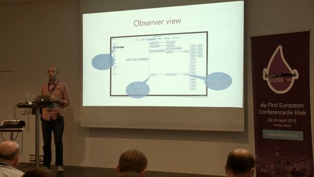 Claudio Ortolina - 'Rewriting a Ruby application in Elixir ' ElixirConf EU 2015 смотреть онлайн