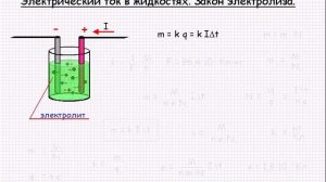 Электрический ток в жидкостях  Закон электролиза  Урок 70