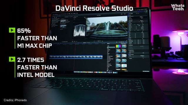 THE NEW MacBOOK PRO M3 | Everything You Need To Know смотреть онлайн