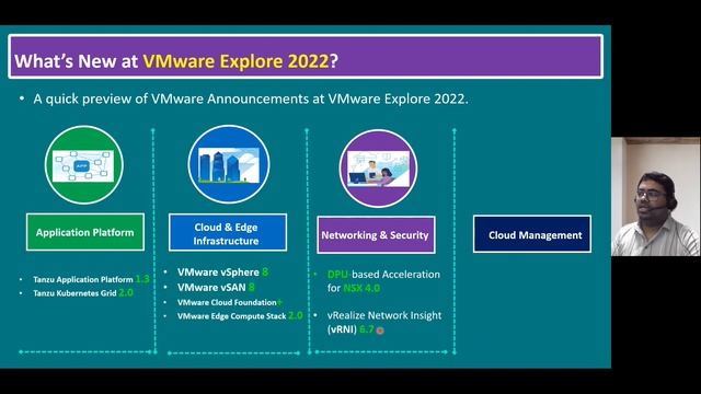 What's New at VMware Explore 2022? Exciting Updates & Innovations Unveiled! смотреть онлайн