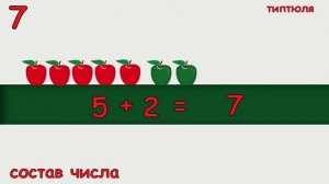 Состав числа 7?  Математика для детей.