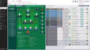 Настрой команды ► Как это работает | Football Manager