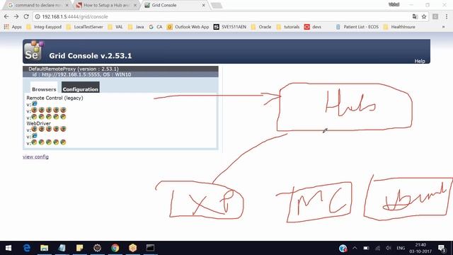 Selenium Grid 2017 10 03 смотреть онлайн