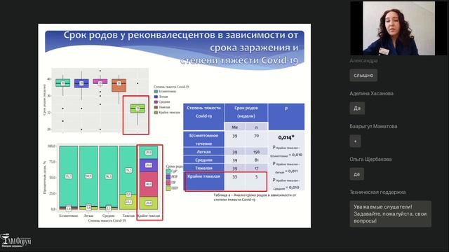 2 марта 2023 г . Форум "Материнство и детство". Секционное заседание по акушерству и гинекологии смотреть онлайн