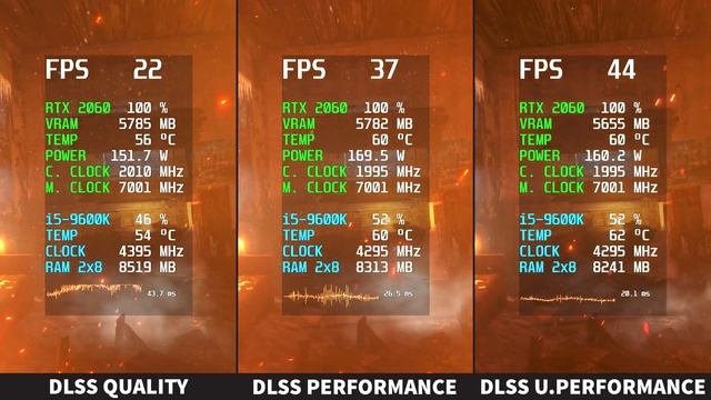 Metro Exodus Enhanced Edition | RTX 2060 | 4K High | DLSS Quality vs Performance смотреть онлайн