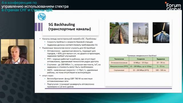 Session 7: Overcoming the deployment challenges of future connectivity networks смотреть онлайн