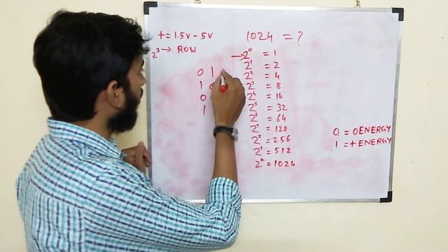 What is KB MB GB? Why 1GB not equal to 1000MB?_TAMIL смотреть онлайн