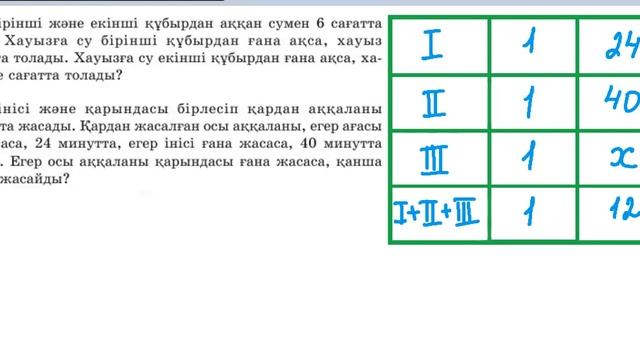 Бірлесіп орындалатын жұмыстарға арналған есептер 3-сабақ || 5-сынып №698-702 есептердің жауабы смотреть онлайн