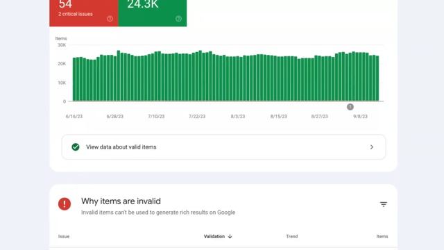 Google Heated Core Update Done, Spam Update Done, Twitter/X Blocks Bing, Paywalled Content, SEO, PP смотреть онлайн