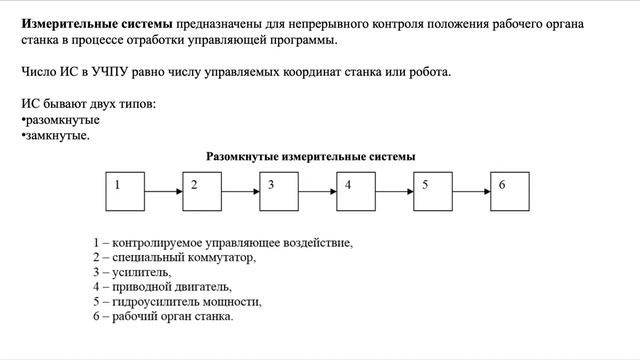 01-Контроллеры измерительных систем смотреть онлайн