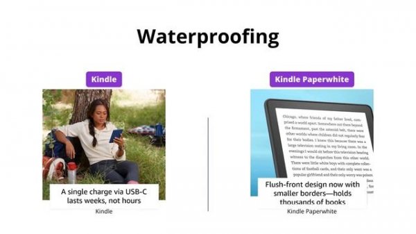 Kindle (2022) vs Kindle Paperwhite (16 GB) Comparison