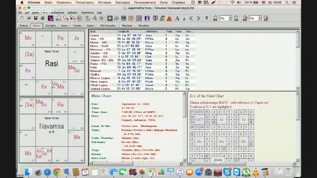 №13 - Арудхи в гороскопе. Арудха Лагна и Упапада Лагна. смотреть онлайн