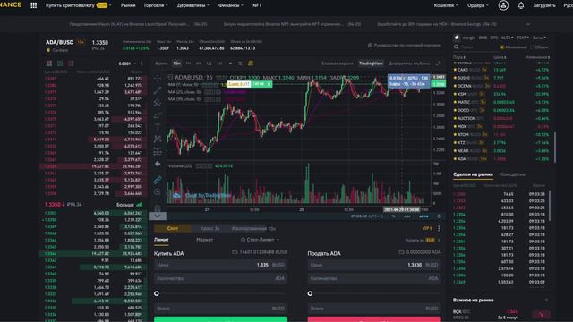 1% день на Binance (продолжение) смотреть онлайн