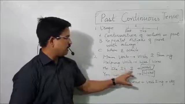 Past Continuous Tense 101 Unit 3 Tense By Dr Umakant Vyas, Lecturer, English GWPC, Bikaner смотреть онлайн