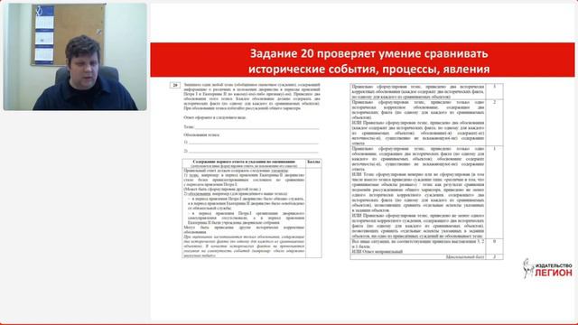 Задания высокого уровня сложности на ЕГЭ по истории 2024 года: методика подготовки и выполнения смотреть онлайн