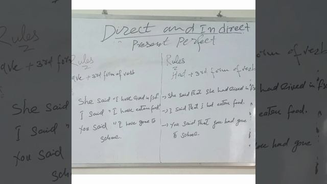 present perfect tense (active voice and passive voice) смотреть онлайн