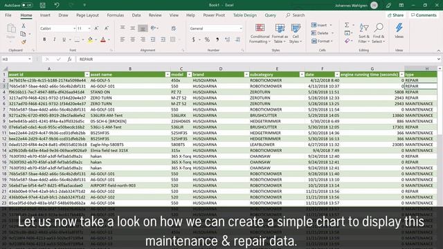 Fleet Services - Guided tour - export, import and basic reports смотреть онлайн