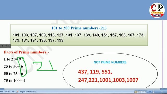 Number System concept|Details math for RI,ssc,osssc, Railway|All competitive exams|By Chinmaya Sir смотреть онлайн