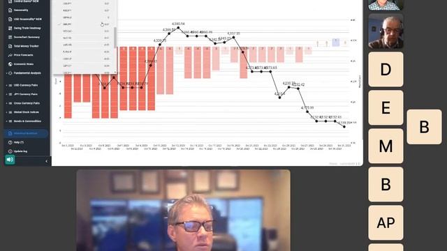 QuantBox Live: Fundamental Analysis of Macroeconomic Data for Stocks, Commodities and FX Currencies смотреть онлайн