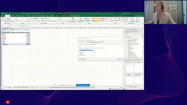 Почему HR-аналитика — Must Have современного рекрутера?