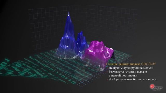 Гематологический анализатор DxH 900. Достоверный результат с первой постановки. смотреть онлайн