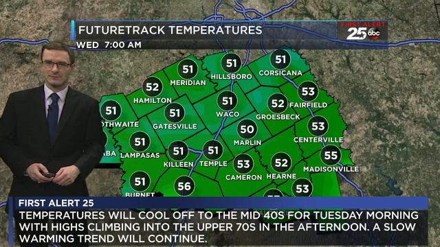 First Alert 25 Weather - October 21, 2019 смотреть онлайн