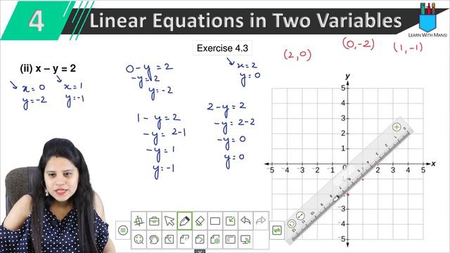 Class 9 Maths | Chapter 4 | Exercise 4.3 Q1 | Linear Equation in Two Variables | NCERT смотреть онлайн