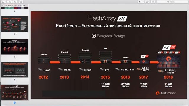 PureStorage - аудит презентации за 2017 год от агентства презентационного маркетинга Fastvisuals смотреть онлайн