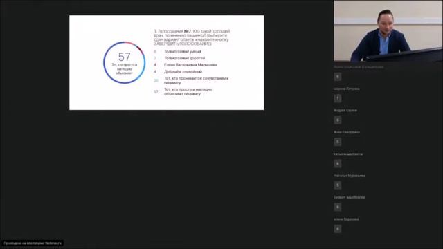 Навыки общения врача и пациента (врач 21 века) смотреть онлайн
