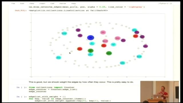 Why You Can't Sit With Us - Understanding Network Analysis in Python With Mean Girls смотреть онлайн