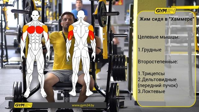 День 2 - программа тренировки для мужчин 2 раза в неделю смотреть онлайн