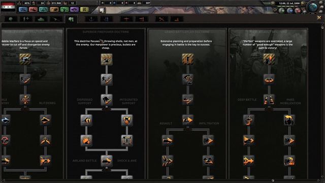 Hearts of Iron 4 - Modern Day Mod 2000 - Hussein Iraq - The oil is mine! #1 смотреть онлайн