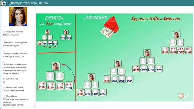 BEFREE - ВЫБОР очиВИДЕН! 13/05/2022 смотреть онлайн