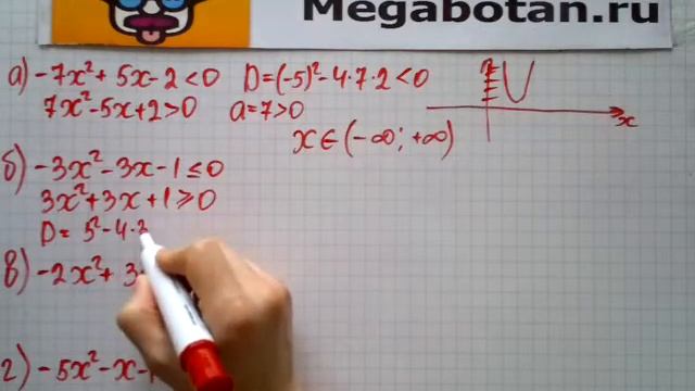 Номер 34 13 Алгебра 8 класс Мордкович