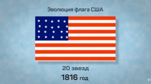 Флаг США за всю их историю