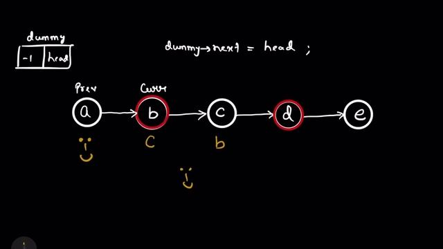 Reverse Linked List II | Clean | Simple Code | Dry Run | MICROSOFT | Leetcode - 92 смотреть онлайн